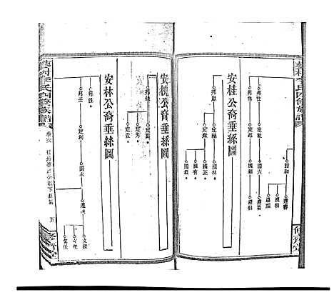 [李]蓼村李氏四修族谱_86卷首4卷 (湖南) 蓼村李氏四修家谱_A075.pdf