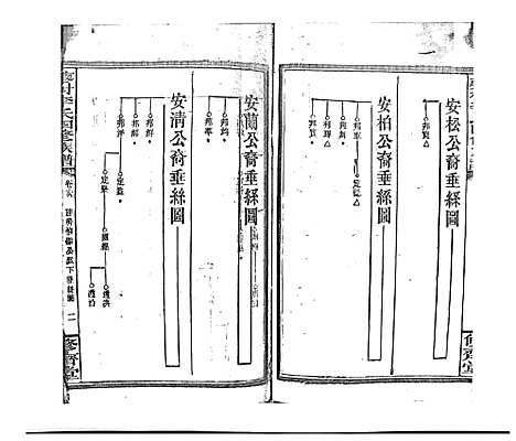 [李]蓼村李氏四修族谱_86卷首4卷 (湖南) 蓼村李氏四修家谱_A076.pdf