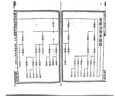 [李]蓼村李氏四修族谱_86卷首4卷 (湖南) 蓼村李氏四修家谱_A076.pdf