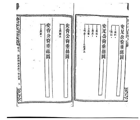 [李]蓼村李氏四修族谱_86卷首4卷 (湖南) 蓼村李氏四修家谱_A076.pdf