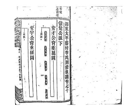 [李]蓼村李氏四修族谱_86卷首4卷 (湖南) 蓼村李氏四修家谱_A077.pdf