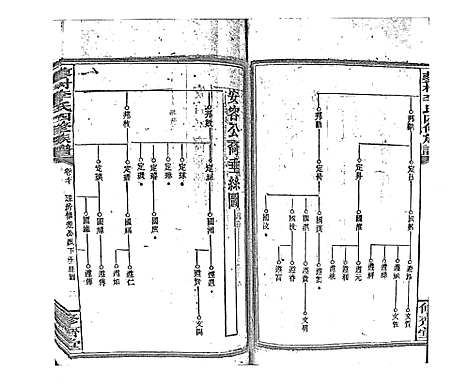 [李]蓼村李氏四修族谱_86卷首4卷 (湖南) 蓼村李氏四修家谱_A077.pdf