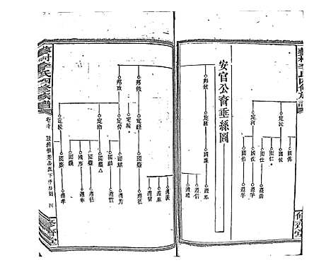 [李]蓼村李氏四修族谱_86卷首4卷 (湖南) 蓼村李氏四修家谱_A077.pdf