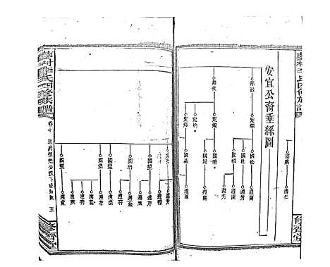 [李]蓼村李氏四修族谱_86卷首4卷 (湖南) 蓼村李氏四修家谱_A077.pdf