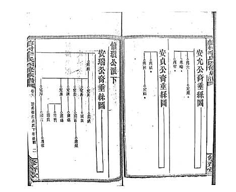 [李]蓼村李氏四修族谱_86卷首4卷 (湖南) 蓼村李氏四修家谱_A078.pdf