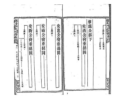 [李]蓼村李氏四修族谱_86卷首4卷 (湖南) 蓼村李氏四修家谱_A078.pdf