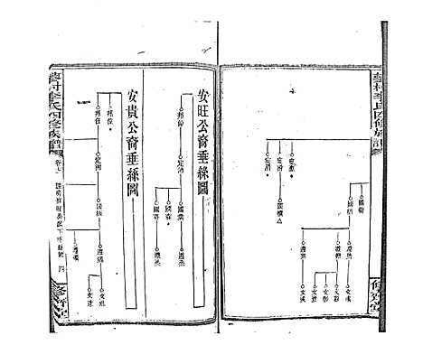 [李]蓼村李氏四修族谱_86卷首4卷 (湖南) 蓼村李氏四修家谱_A078.pdf