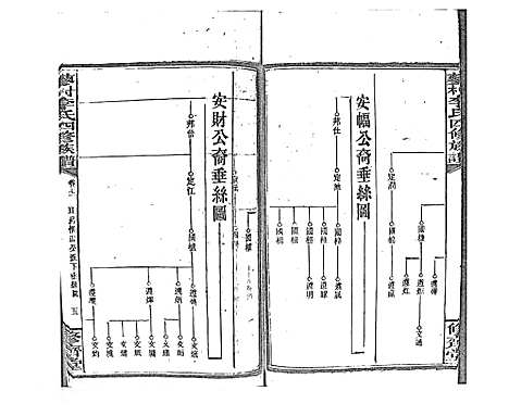 [李]蓼村李氏四修族谱_86卷首4卷 (湖南) 蓼村李氏四修家谱_A078.pdf