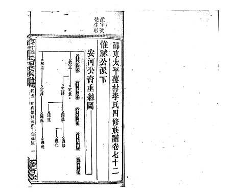 [李]蓼村李氏四修族谱_86卷首4卷 (湖南) 蓼村李氏四修家谱_A079.pdf