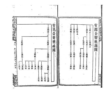 [李]蓼村李氏四修族谱_86卷首4卷 (湖南) 蓼村李氏四修家谱_A079.pdf