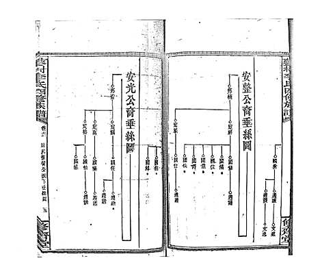 [李]蓼村李氏四修族谱_86卷首4卷 (湖南) 蓼村李氏四修家谱_A079.pdf