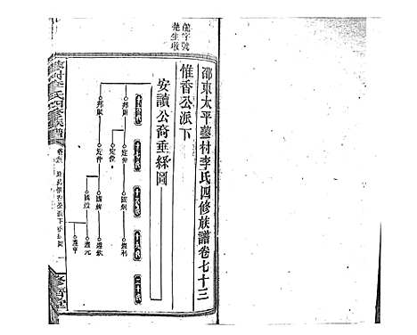 [李]蓼村李氏四修族谱_86卷首4卷 (湖南) 蓼村李氏四修家谱_A080.pdf