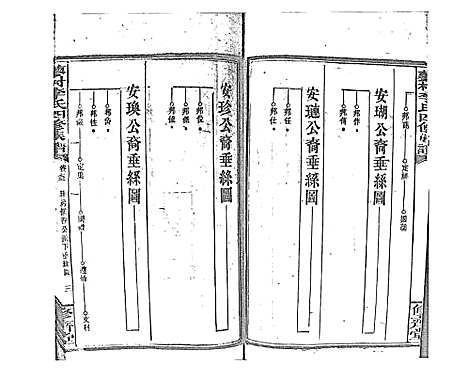 [李]蓼村李氏四修族谱_86卷首4卷 (湖南) 蓼村李氏四修家谱_A080.pdf