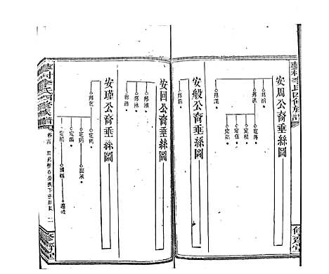 [李]蓼村李氏四修族谱_86卷首4卷 (湖南) 蓼村李氏四修家谱_A081.pdf