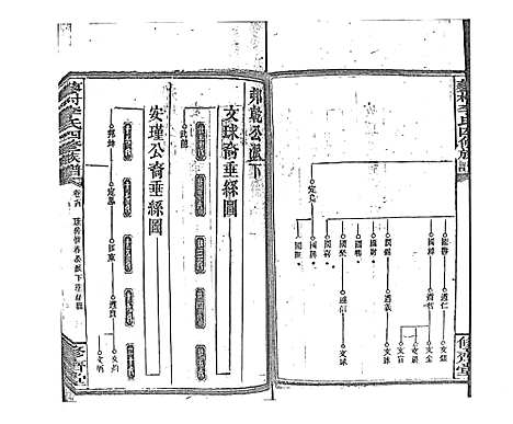 [李]蓼村李氏四修族谱_86卷首4卷 (湖南) 蓼村李氏四修家谱_A081.pdf