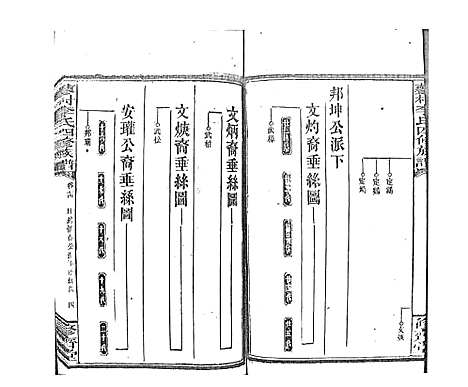 [李]蓼村李氏四修族谱_86卷首4卷 (湖南) 蓼村李氏四修家谱_A081.pdf