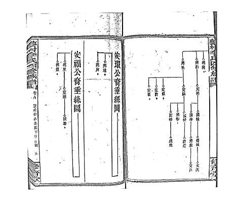 [李]蓼村李氏四修族谱_86卷首4卷 (湖南) 蓼村李氏四修家谱_A081.pdf