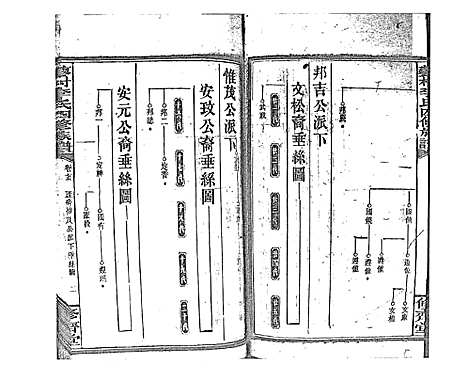 [李]蓼村李氏四修族谱_86卷首4卷 (湖南) 蓼村李氏四修家谱_A082.pdf