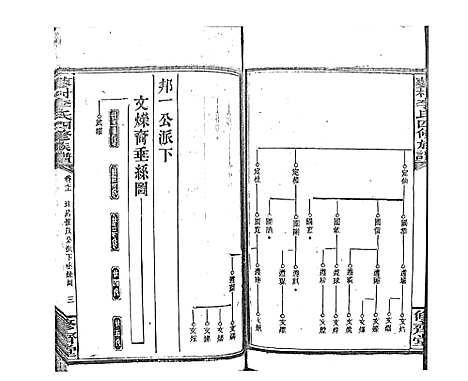 [李]蓼村李氏四修族谱_86卷首4卷 (湖南) 蓼村李氏四修家谱_A082.pdf