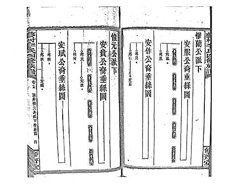 [李]蓼村李氏四修族谱_86卷首4卷 (湖南) 蓼村李氏四修家谱_A082.pdf