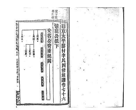 [李]蓼村李氏四修族谱_86卷首4卷 (湖南) 蓼村李氏四修家谱_A083.pdf