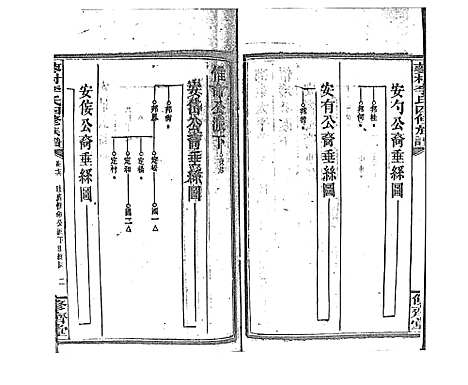 [李]蓼村李氏四修族谱_86卷首4卷 (湖南) 蓼村李氏四修家谱_A083.pdf