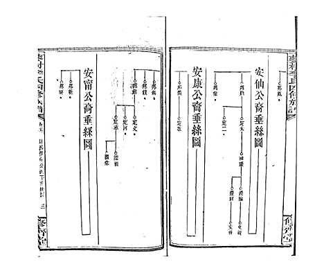 [李]蓼村李氏四修族谱_86卷首4卷 (湖南) 蓼村李氏四修家谱_A083.pdf