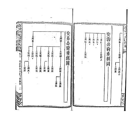 [李]蓼村李氏四修族谱_86卷首4卷 (湖南) 蓼村李氏四修家谱_A084.pdf