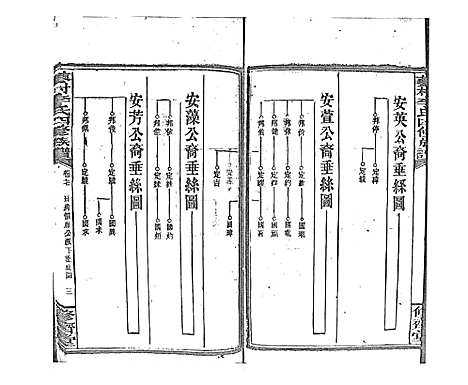 [李]蓼村李氏四修族谱_86卷首4卷 (湖南) 蓼村李氏四修家谱_A084.pdf