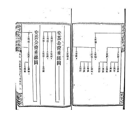 [李]蓼村李氏四修族谱_86卷首4卷 (湖南) 蓼村李氏四修家谱_A084.pdf