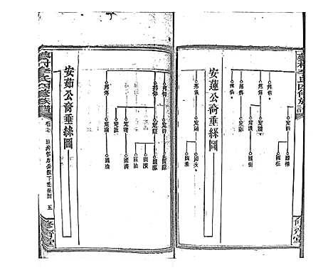 [李]蓼村李氏四修族谱_86卷首4卷 (湖南) 蓼村李氏四修家谱_A084.pdf