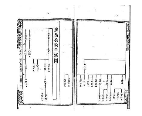 [李]蓼村李氏四修族谱_86卷首4卷 (湖南) 蓼村李氏四修家谱_A086.pdf