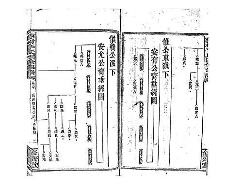 [李]蓼村李氏四修族谱_86卷首4卷 (湖南) 蓼村李氏四修家谱_A087.pdf