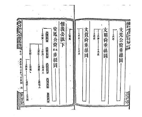 [李]蓼村李氏四修族谱_86卷首4卷 (湖南) 蓼村李氏四修家谱_A087.pdf