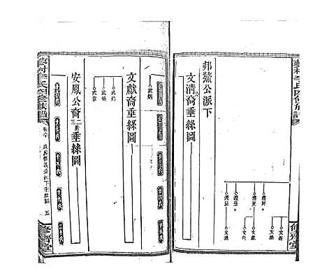 [李]蓼村李氏四修族谱_86卷首4卷 (湖南) 蓼村李氏四修家谱_A087.pdf