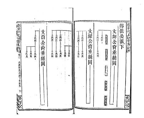 [李]蓼村李氏四修族谱_86卷首4卷 (湖南) 蓼村李氏四修家谱_A088.pdf