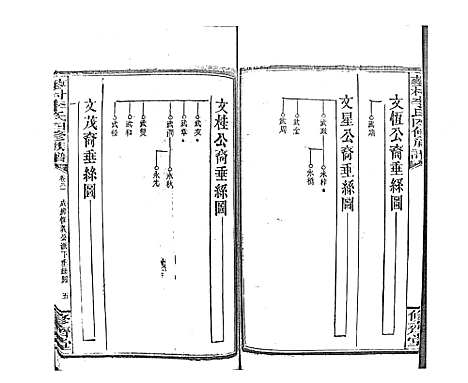 [李]蓼村李氏四修族谱_86卷首4卷 (湖南) 蓼村李氏四修家谱_A088.pdf