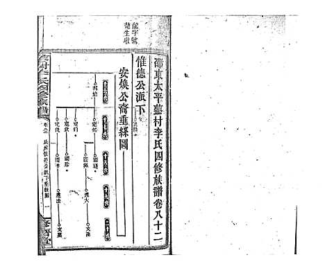 [李]蓼村李氏四修族谱_86卷首4卷 (湖南) 蓼村李氏四修家谱_A089.pdf