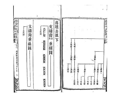 [李]蓼村李氏四修族谱_86卷首4卷 (湖南) 蓼村李氏四修家谱_A089.pdf