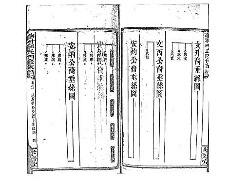 [李]蓼村李氏四修族谱_86卷首4卷 (湖南) 蓼村李氏四修家谱_A089.pdf