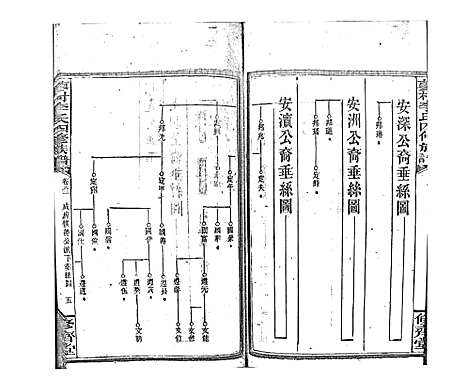 [李]蓼村李氏四修族谱_86卷首4卷 (湖南) 蓼村李氏四修家谱_A089.pdf