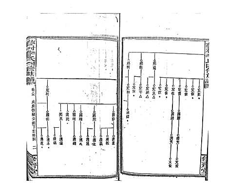 [李]蓼村李氏四修族谱_86卷首4卷 (湖南) 蓼村李氏四修家谱_A090.pdf