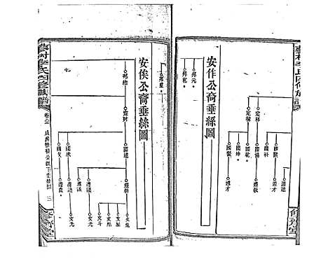 [李]蓼村李氏四修族谱_86卷首4卷 (湖南) 蓼村李氏四修家谱_A090.pdf