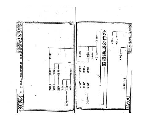 [李]蓼村李氏四修族谱_86卷首4卷 (湖南) 蓼村李氏四修家谱_A090.pdf