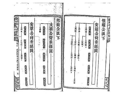 [李]蓼村李氏四修族谱_86卷首4卷 (湖南) 蓼村李氏四修家谱_A090.pdf