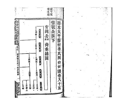 [李]蓼村李氏四修族谱_86卷首4卷 (湖南) 蓼村李氏四修家谱_A092.pdf