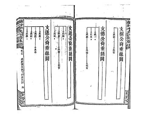 [李]蓼村李氏四修族谱_86卷首4卷 (湖南) 蓼村李氏四修家谱_A092.pdf