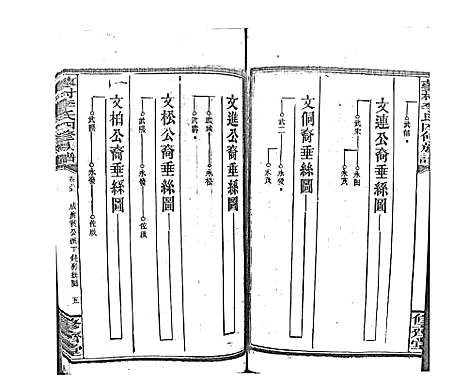 [李]蓼村李氏四修族谱_86卷首4卷 (湖南) 蓼村李氏四修家谱_A092.pdf