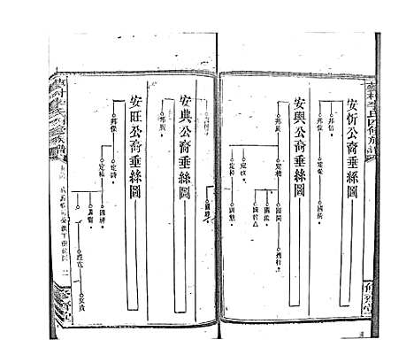 [李]蓼村李氏四修族谱_86卷首4卷 (湖南) 蓼村李氏四修家谱_A093.pdf