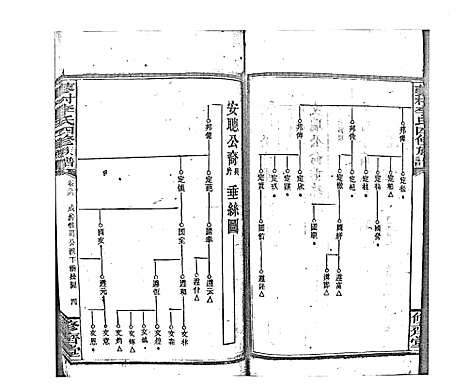 [李]蓼村李氏四修族谱_86卷首4卷 (湖南) 蓼村李氏四修家谱_A093.pdf